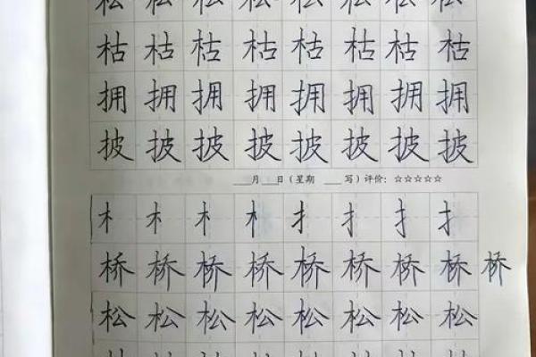 茜的五行性格解析：颠覆传统，掌握自我提升之道