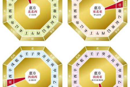 命运密码大揭秘：八字命理测试如何揭示你隐藏的潜力