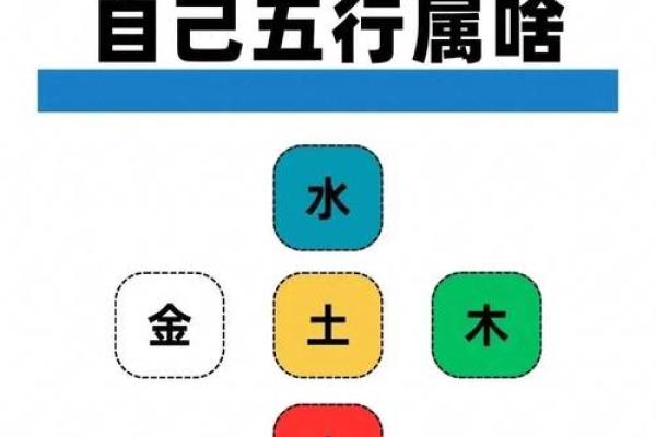 明星八字命理暗藏玄机，如何破解命运密码，改变人生轨迹