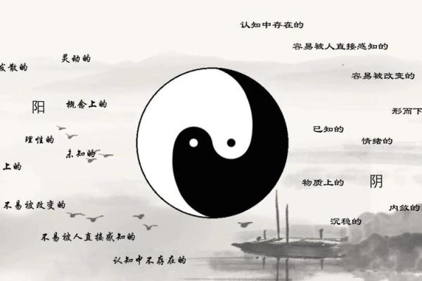 神秘五行：性格背后的深层解析与调整之道