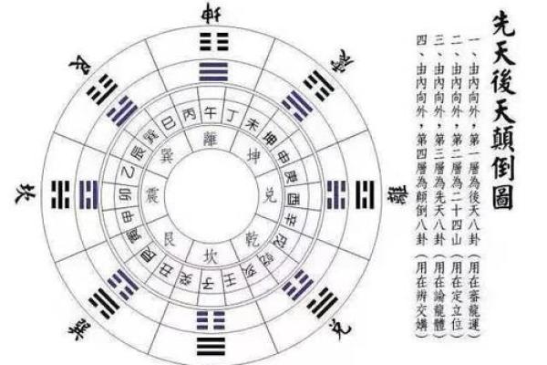 五行性格颠覆传统：原来你的人生可以这样改变