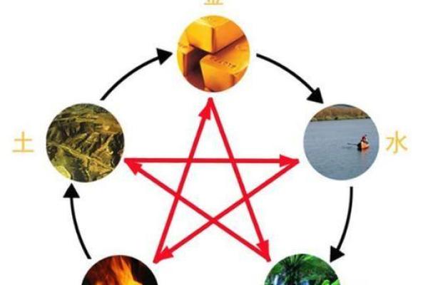 医院五行属火，揭秘性格解析中的五大就医禁忌