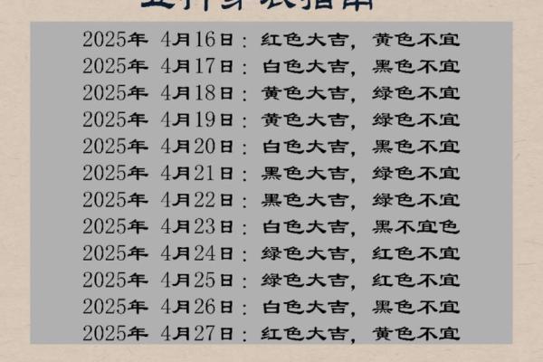 医院五行属火，揭秘性格解析中的五大就医禁忌