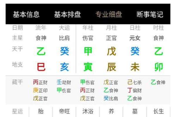 命运密码解锁：伟人八字中的暗藏玄机