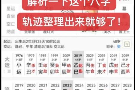 明星八字命理暗藏玄机，如何破解命运密码，改变人生轨迹