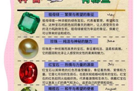 五行格局大揭秘：辛未年出生的人，如何找到你的幸运元素？