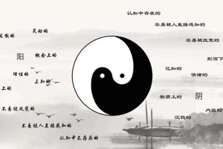 神秘五行：性格背后的深层解析与调整之道