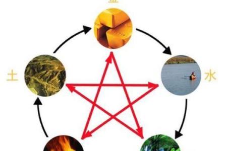 医院五行属火，揭秘性格解析中的五大就医禁忌