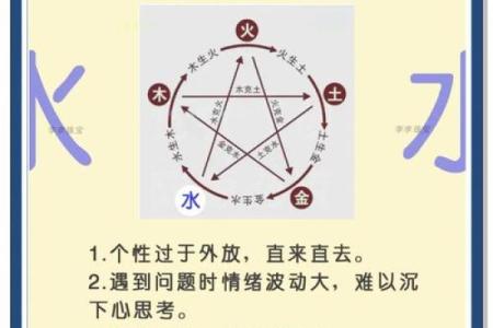 台字五行格局揭秘：你的性格密码如何破解？
