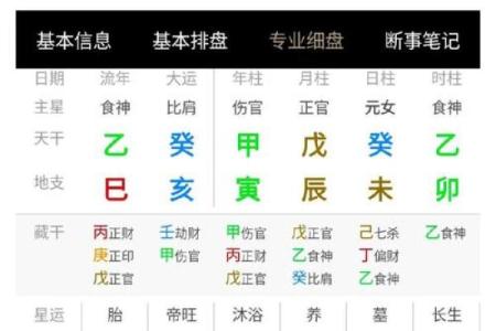 命运密码解锁：伟人八字中的暗藏玄机