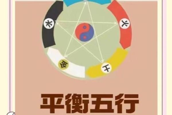 五行格局重塑：火属性字解析，揭秘你的内在热情与改变之道