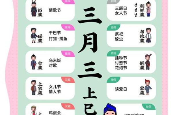 各民族节日如何影响现代社会的文化认同