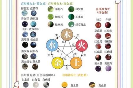 凝五行属揭秘：五行格局如何影响性格解析？