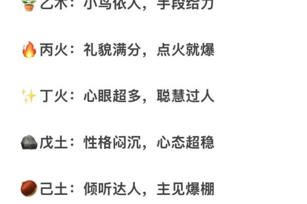 五行性格解析：跳出误区，你的潜力远超想象