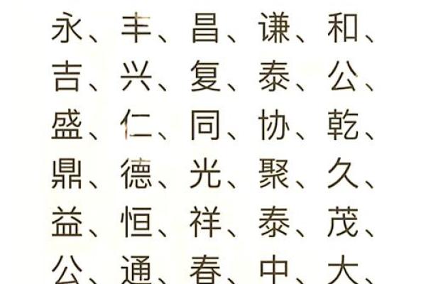 颠覆传统起名法：周易五行格局，揭秘你的真实性格