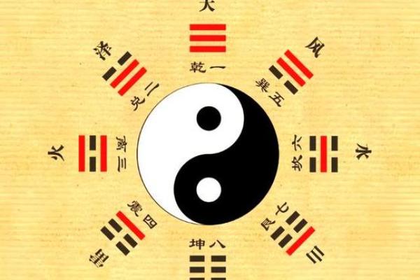 颠覆传统命理观念：域名能改变你的人生轨迹吗？