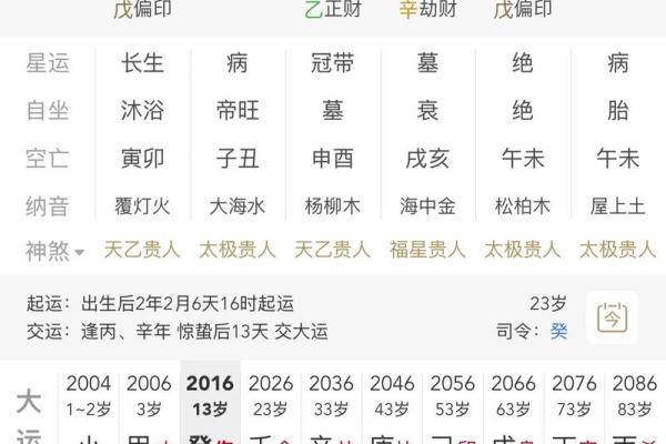 中天易命理暗藏玄机，颠覆你对八字的认知