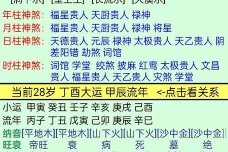 五行格局深度解析：你的命运是否被误导了？