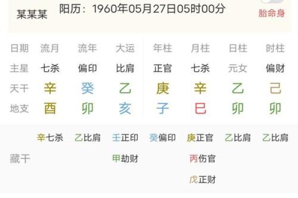 八字命理分析：如何反而逆袭命运？