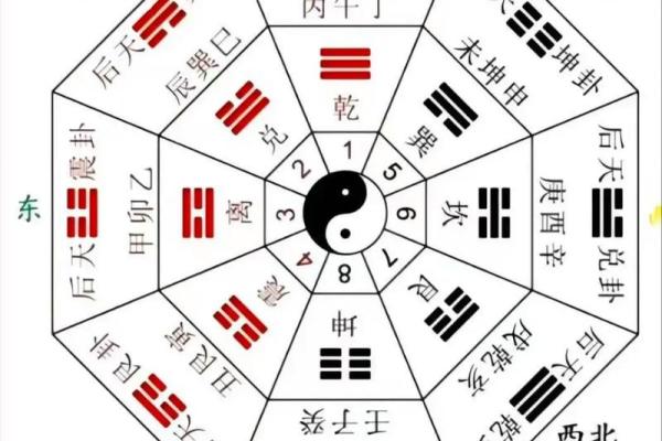 如何改变命运？探究月份五行对性格的影响与调整方法
