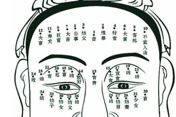 张柏芝的命理玄机：如何通过八字走出命运的迷雾