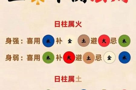 如何改变命运？探究月份五行对性格的影响与调整方法