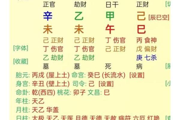 黄家驹的八字命理：命运暗藏玄机，你能从中学到什么？
