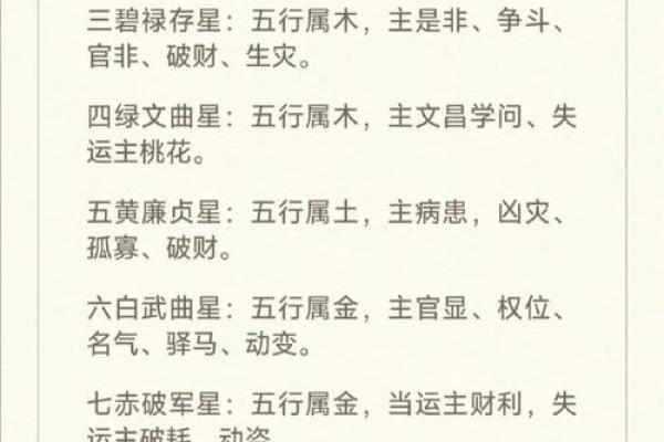 宫位命理中的暗藏玄机：这些细节可能改变你的一生