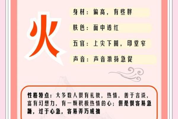 五行格局：揭秘你的性格密码，如何改变命运走向巅峰？