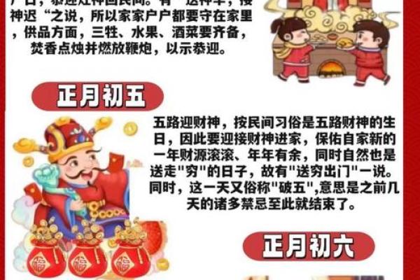 春节背后的文化寓意与习俗传承