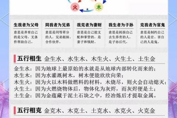 宏五行格局揭秘：性格解析如何影响命运走向？