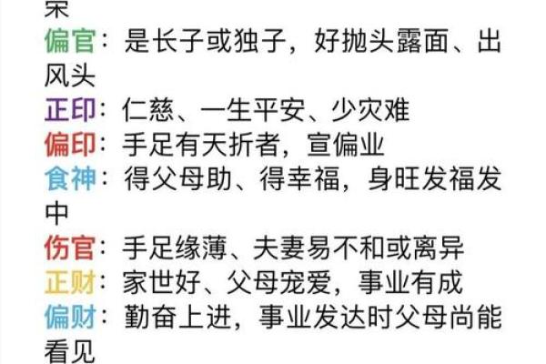 颠覆你对命理的认知：这些八字误区你中了几个？