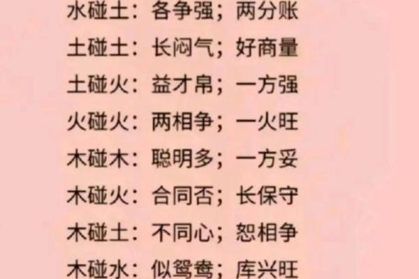 性格解析：五行如何影响你的命运，如何改变格局？