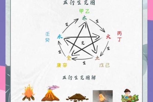 五行格局探秘：指甲透露的性格秘密，你了解多少？