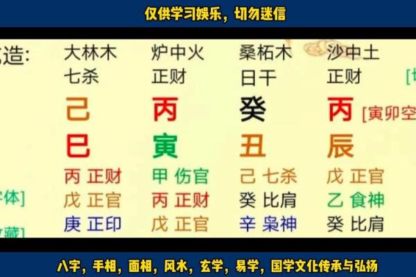 盲派命理：命运密码中的隐藏玄机，如何破解人生迷局