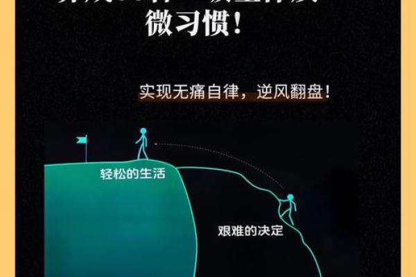 你的五行格局藏着哪些秘密？性格解析教你如何逆风翻盘