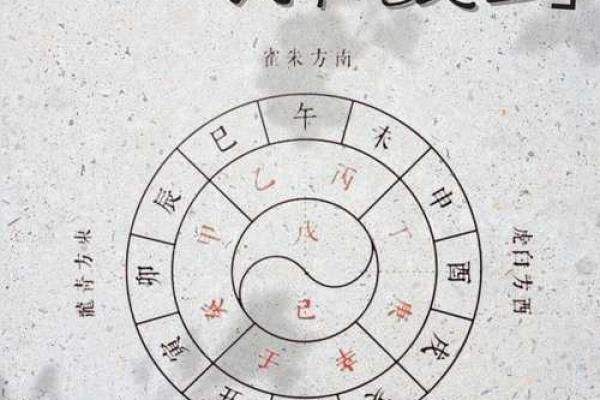 探秘四柱命理：命运密码背后的暗藏玄机，揭开改变命运的真相