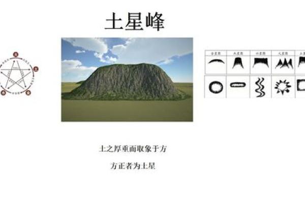 飞机五行格局揭秘：揭秘空中巨兽的五行性格解析