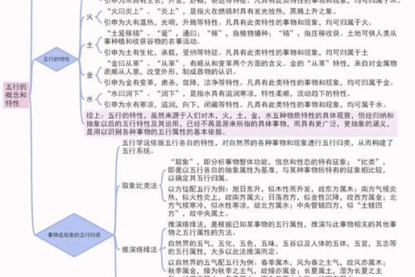 性格解析新视角：壬五行格局，你的内在潜能你了解吗？