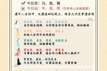 你的五行格局藏着哪些秘密？性格解析教你如何逆风翻盘