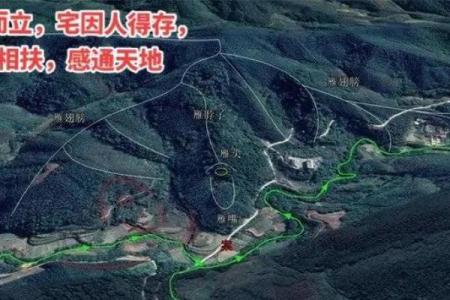 命运密码揭秘：如何从八字中看透未来的方向