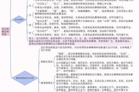 性格解析新视角：壬五行格局，你的内在潜能你了解吗？