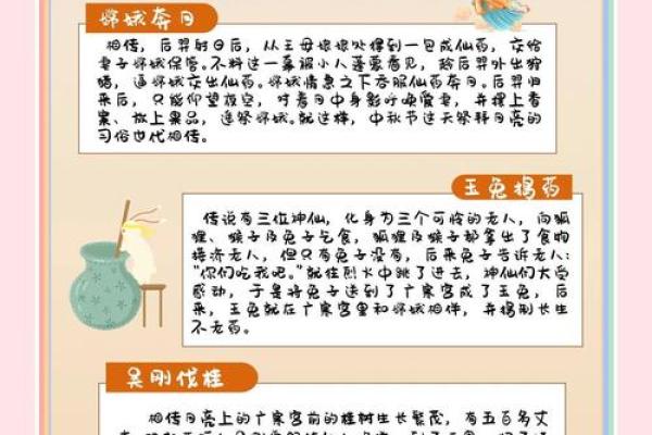 从农耕到现代——中秋国庆节日祝福的文化演变