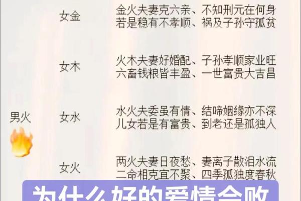 八字命理误区大揭秘：这些常见观念其实反而阻碍了你