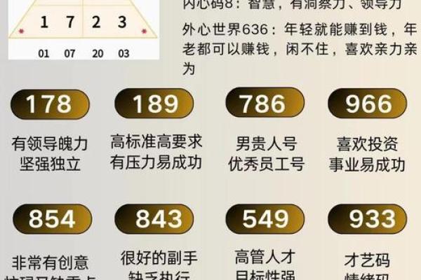 神秘五行格局，揭秘你的性格密码与命运轨迹