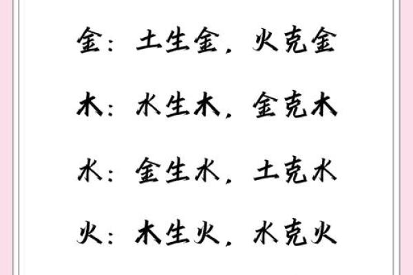 五行性格分析，揭秘你的生活轨迹与人生抉择