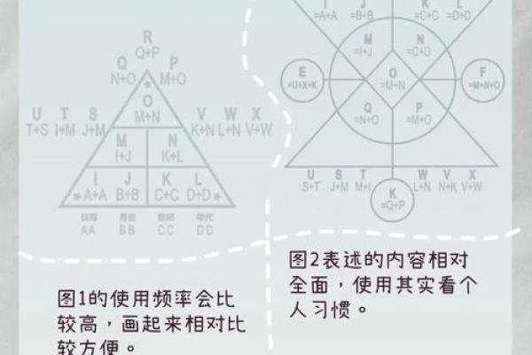 五行格局揭秘：物流行业如何找到你的性格密码？