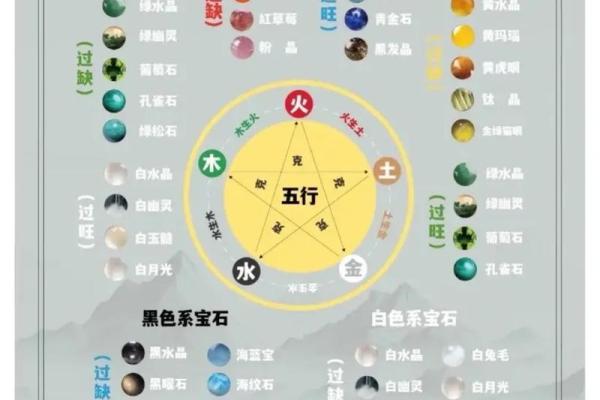 五行误区大揭秘:绵五行格局的真正含义,反而让你更了解自己 五行误区大揭秘:绵五行格局的真正含义,反而让你更了解自己