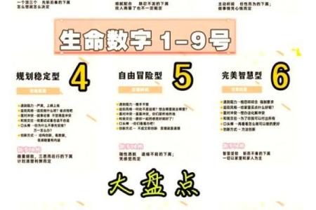 五行格局中的勤字秘密：揭秘你的性格密码，如何改变人生轨迹？