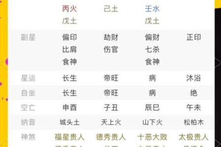 五行格局揭秘：你的性格密码，缺什么五行最影响运势？